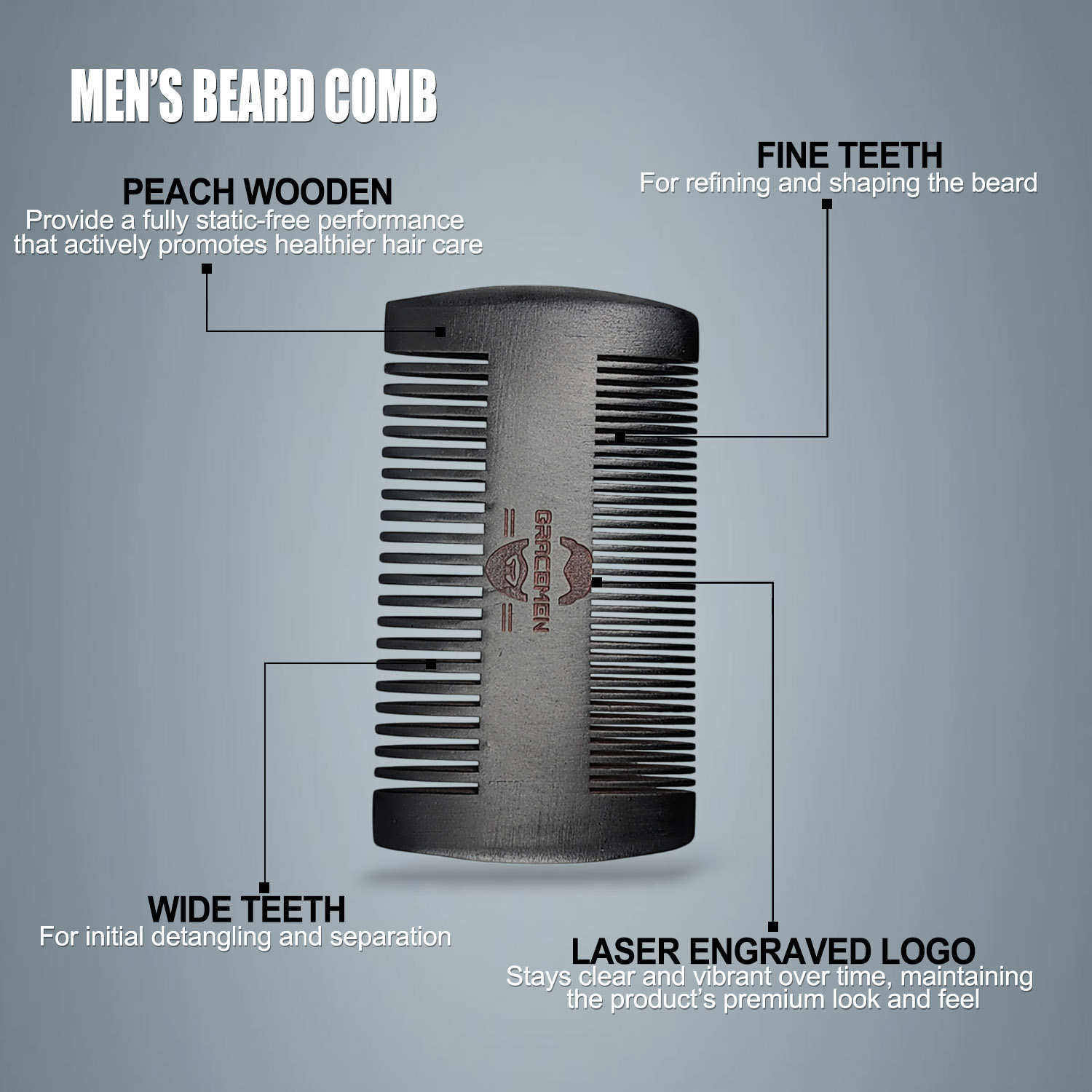 Gracemen Beard Kit - Grooming  – обзор и цена Men'S Grooming Bag