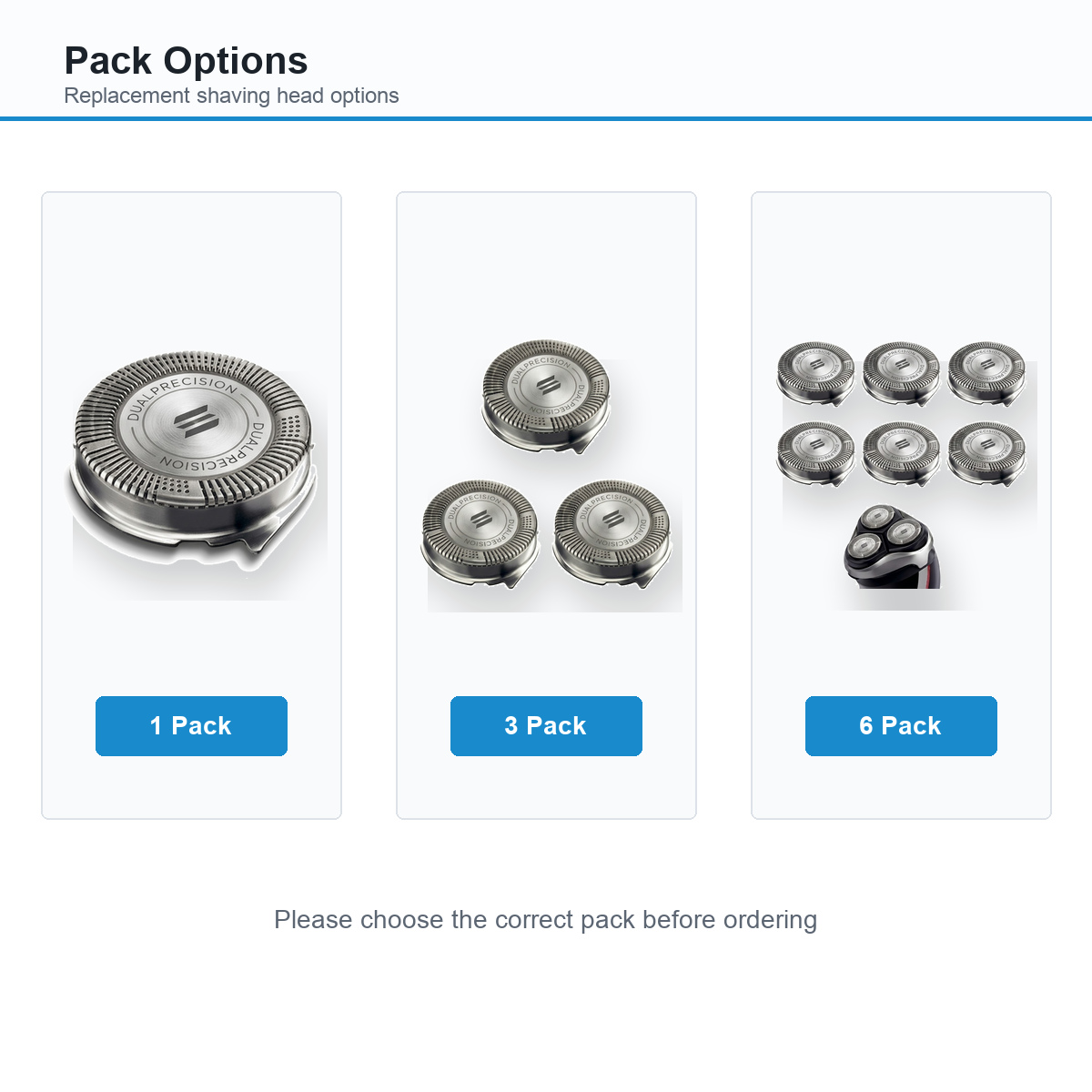 HQ8 SH50 Replacement Shaver He – обзор и цена Men'S Grooming Blade