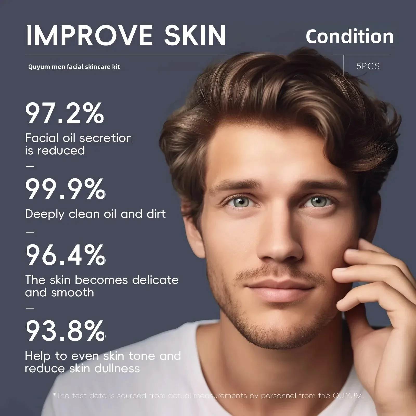 Professional Men Grooming Kit  – обзор и цена Mens Grooming Treatment