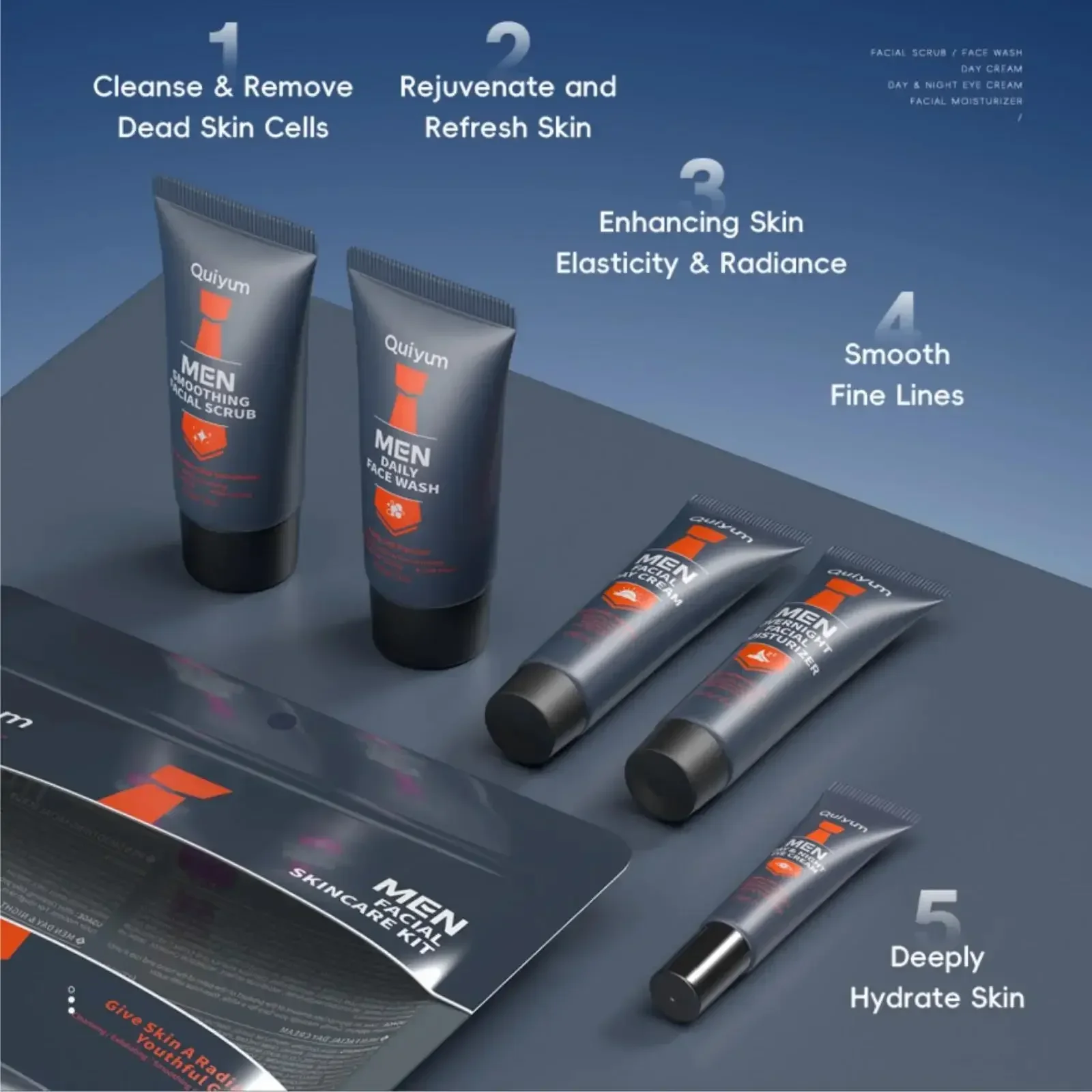 Professional Men Grooming Kit  – обзор и цена Mens Grooming Treatment