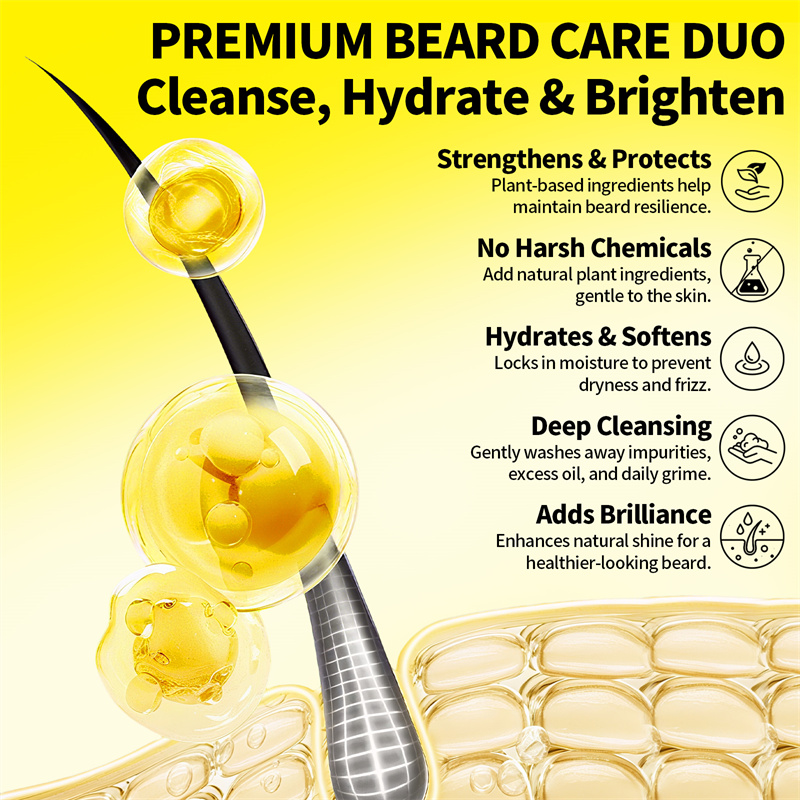 Men Beard Oil Kit Beard Moistu – обзор и цена Beard Oil Growth