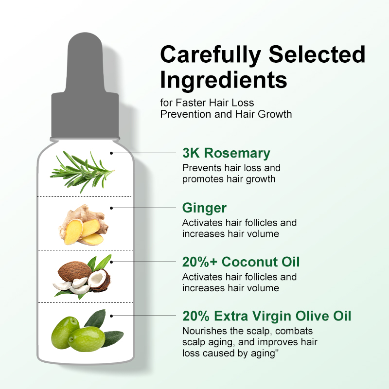 PURC Rosemary Oil For Hair Gro – обзор и цена Beard Oil Growth