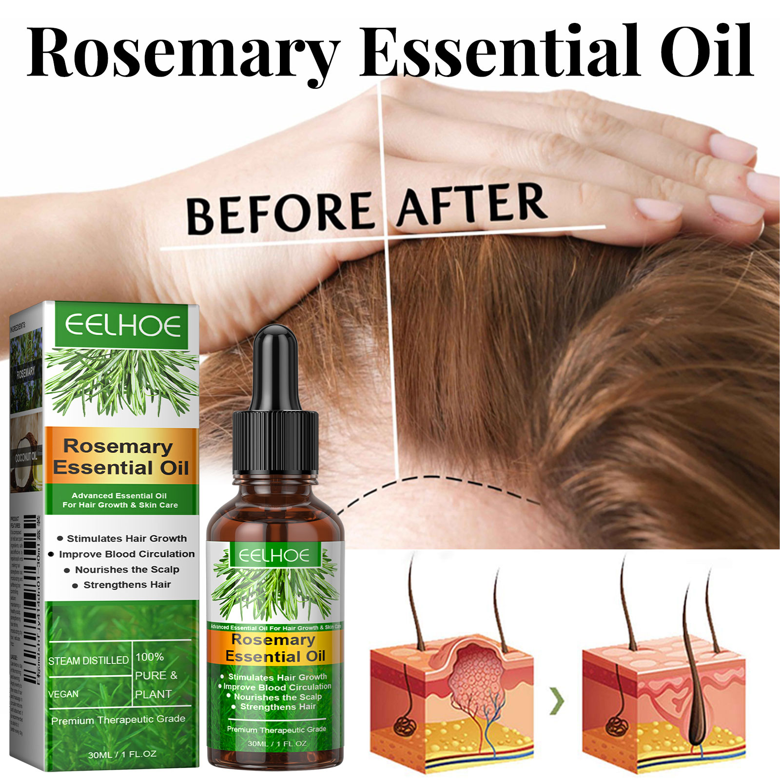 Hair Growth Serum Fast Growing – обзор и цена Beard Oil Growth