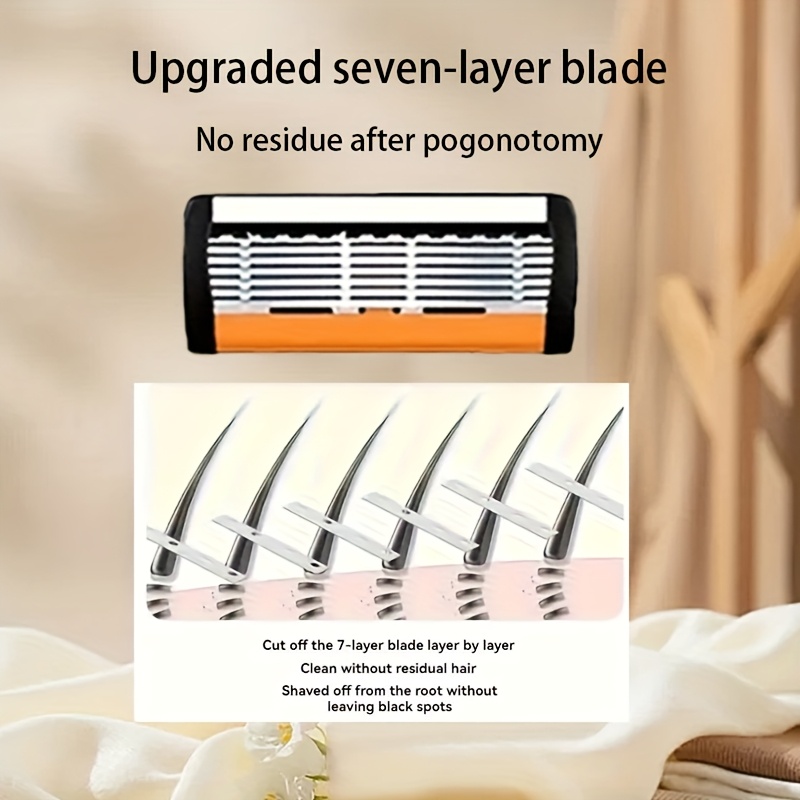 Men Stainless Steel Razor Shar – обзор и цена Men'S Grooming Blade