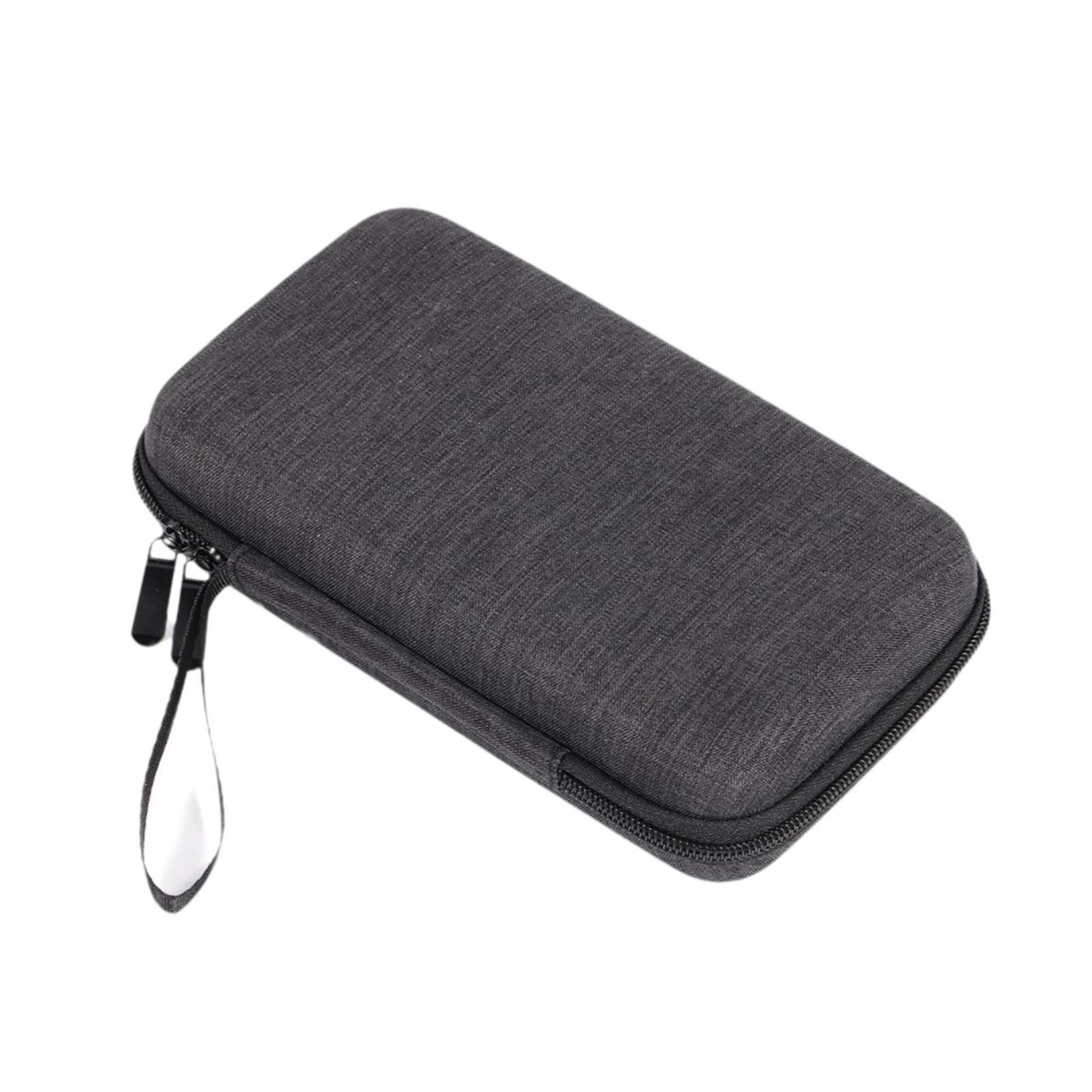 and Trimmer Bag Barber Case Po – обзор и цена Men'S Grooming Bag
