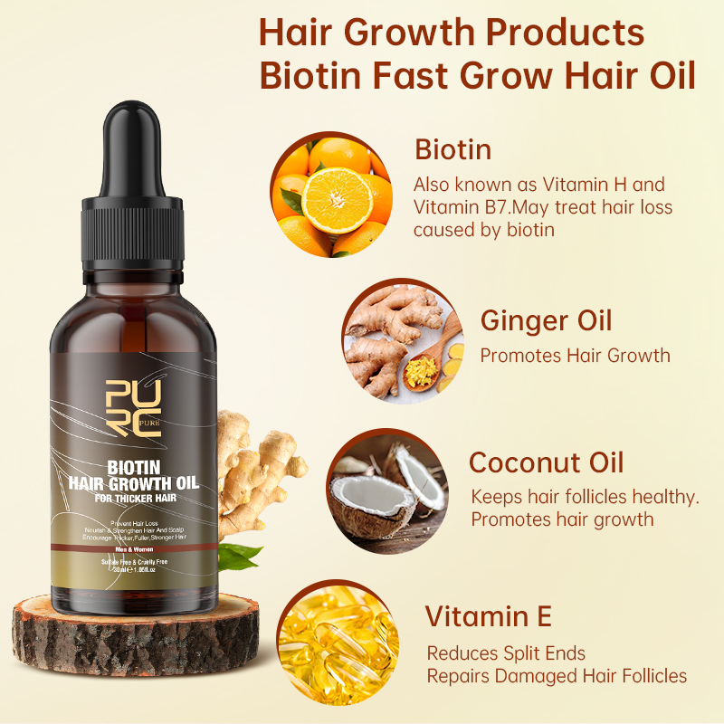 PURC Fast Hair Growth Products – обзор и цена Beard Oil Growth