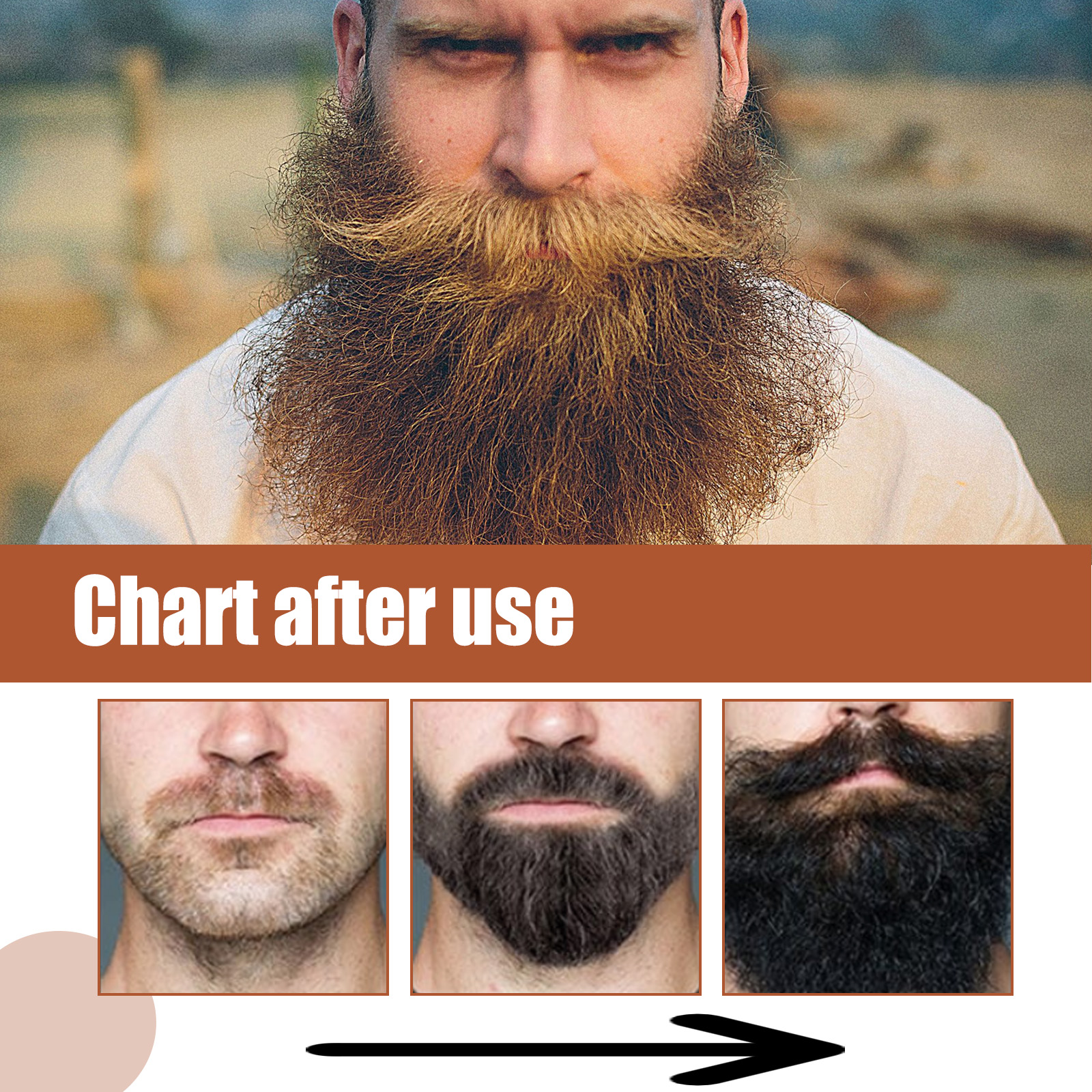 Natural Beard Growth Oil For M – обзор и цена Mens Grooming Treatment