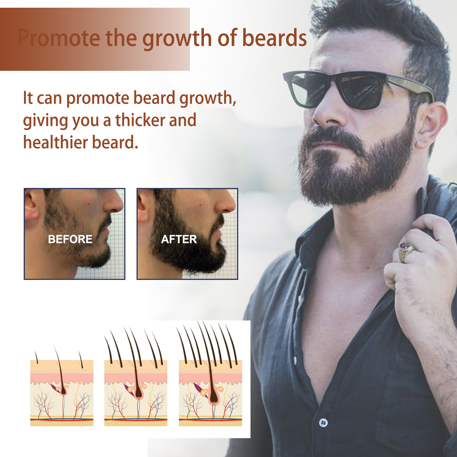 Natural Beard Growth Oil For M – обзор и цена Mens Grooming Treatment