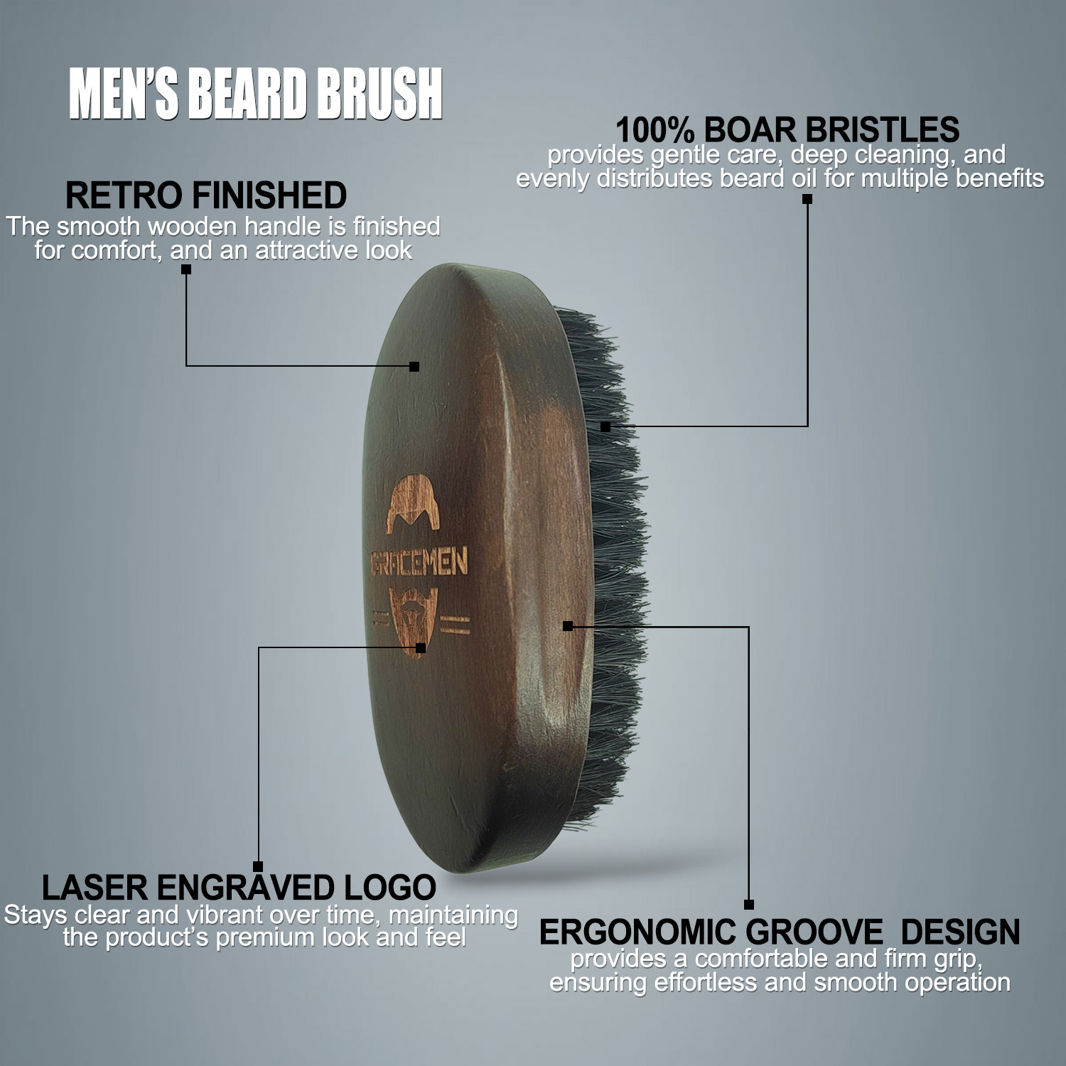 Gracemen Beard Kit - Retro Bea – обзор и цена Men'S Grooming Bag